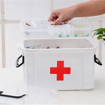 Komplet Za Prvo Pomoč Prenosni Sili Polje Gospodinjstvu Prenosni Medicine Polje Plastična Škatla Za Shranjevanje Bolnišnične Lekarne Prostem Potovanja