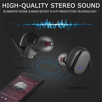 Y30 TWS Bluetooth 5.0 Slušalke Slušalke Res Brezžične Slušalke Mini Čepkov Stereo Športne Slušalke za IOS Android