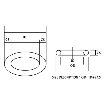 5PCS/veliko Fluora gume Zelena FKM O ring Seal CS2.65mm ID21.2/21.89/22.4/23.6/25/25.8/26.5/28/29mm Gume ORing Pečat Olje Tesnilo