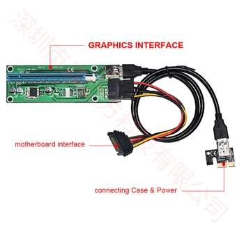 NOVO Visoko zmogljiv USB 3.0 PCI-E Riser Express 1X 4x 8x 16x razširitveno napravo Riser vmesniško Kartico SATA 15pin Moški 6pin Napajalni Kabel