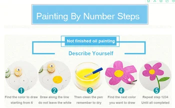 Smešne Mačke, DIY Akril Barvanje Z Številkami za otroke, odrasle mucek Slikarstvo diy Slike s številkami na platno za steno dnevne sobe
