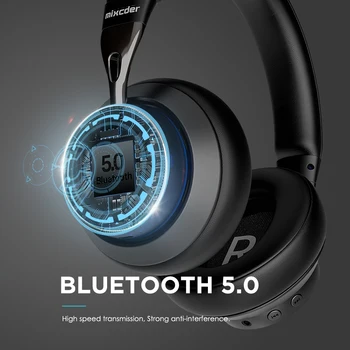 Mixcder Brezžične Bluetooth Slušalke E10 Nadgrajeno aptX Nizke Latence Letalskih Kovinsko Zložljivo Aktivni šumov Slušalke