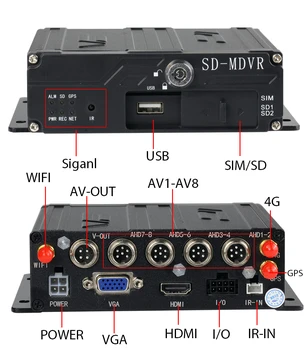 4G WIFI, GPS, 8CH/Kanal Vozila AHD Mobilne DVR HD 1080P SD Video Snemalnik Avto DVR Kamera za nadzor Varnosti sistem 4CH