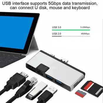 6 v 1 USB 3.0 HUB Razširitveno Postajo Širitev Dock dodatna Oprema HDMI priključek RJ45 za Surface Pro 4/5/6 Splitter Adapter
