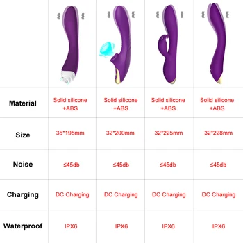 Dildo, Vibrator Rabbit Nastavek Klitoris G Spot Erotično Stimulacijo Bedak Sex Igrača za Par Ženska Odraslih Vagina Massager Sex Shop