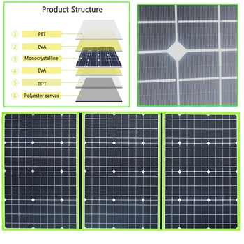 Xinpuguang prilagodljiv solarni plošča 12v 300w zložljive sončne polnilnik 200w 100w 150w 5v usb za baterije, avto, čoln karavana RV telefon doma