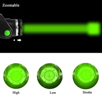 TopCom Močan 5W Zeleno Luč LED Žaromet Prenosni USB Polnilne Zoom Smerniki Nastavljiva Glavo Baklo Za Kampiranje, Lov