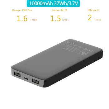 FERISING Moči Banke 10000mAh PowerBank 10000 mAh Polnilnik USB Prenosni Zunanje Baterije Mobilnega Telefona Polnjenje Za Xiaomi Mi 10 9