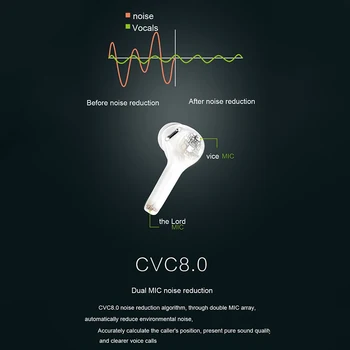 Novi Originalni Lenovo HT06 TWS 5.0 Bertone Čip Bluetooth Slušalke z Dvojno MIC Zmanjšanje Hrupa Brezžični Čepkov Vodotesne Slušalke