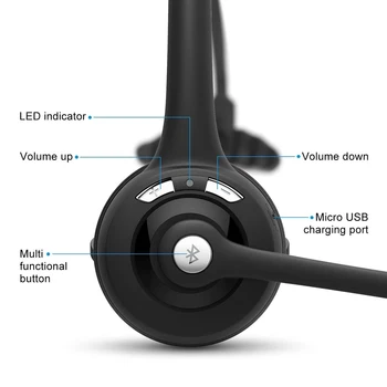 M6 Mono Bluetooth Urad Slušalke Brezžične Podjetje klicni Center Slušalke za Prostoročno Kamiondžija Vozniki Slušalke z Mikrofonom