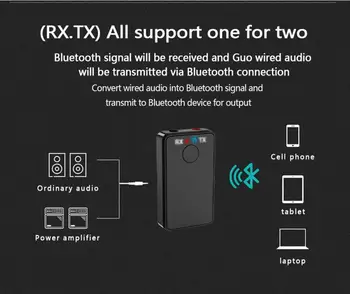 Bluetooth Sprejemnik Oddajnik 2 V 1 Brezžična tehnologija Bluetooth AUX 3.5 Glasbeni Sprejemnik Hi-fi Avdio Adapter Za Avto Blutooth Receptor